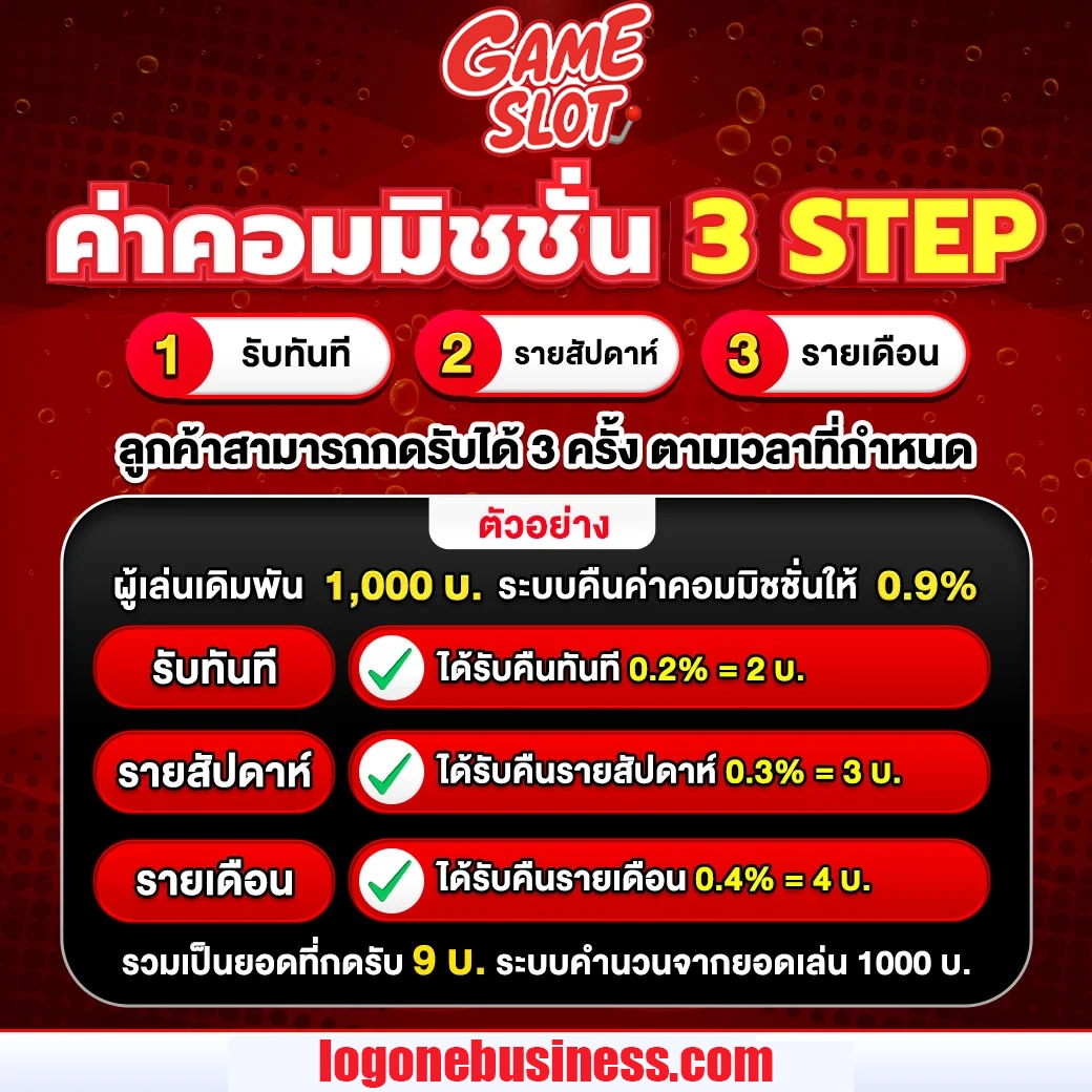 ค่าคอมมิชชั่น by ฝาก 15 รับ 100 ถอน ไม่ อั้น