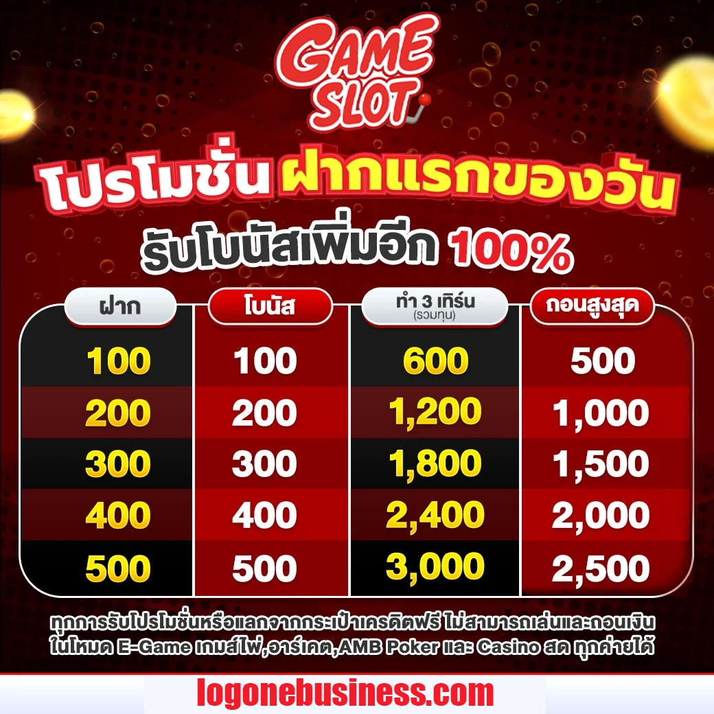 โปรโมชั่นฝากแรกของวัน by ฝาก 15 รับ 100 ถอน ไม่ อั้น